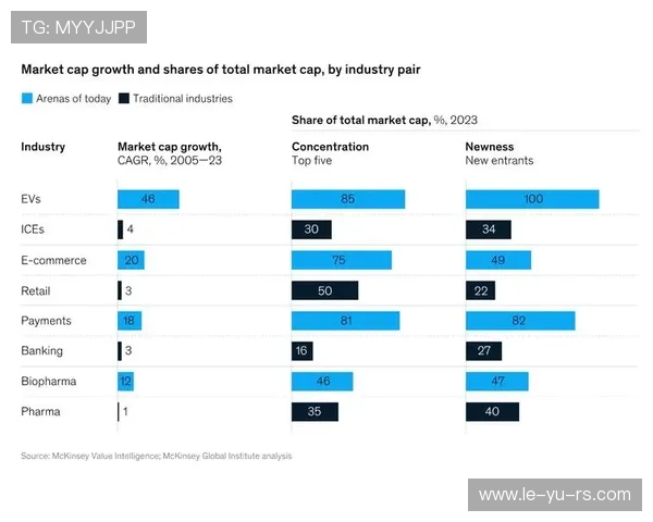 麦肯尼赛场解读：关键表现引热议