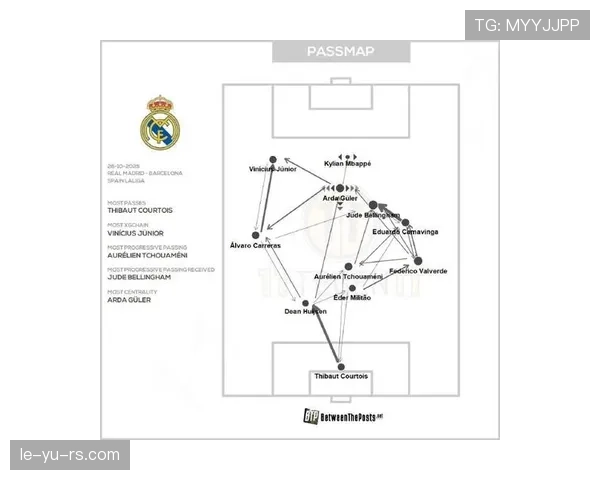 皇马力推全新高压战术体系，构建现代足坛逼抢新标准