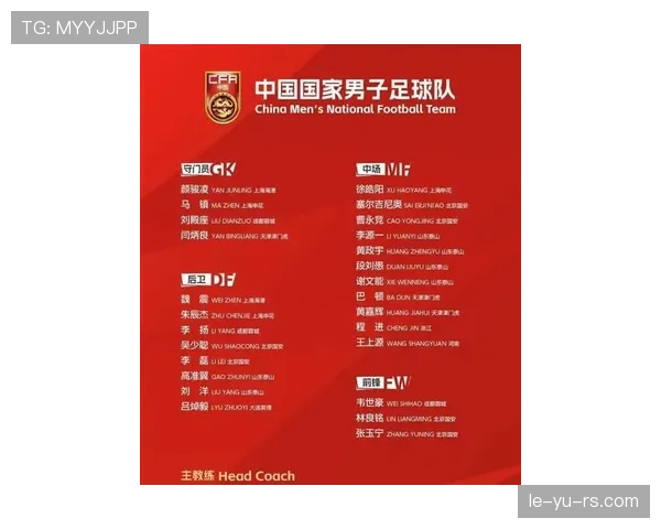 北京国安新赛季大名单出炉 年轻球员迎挑战备受期待