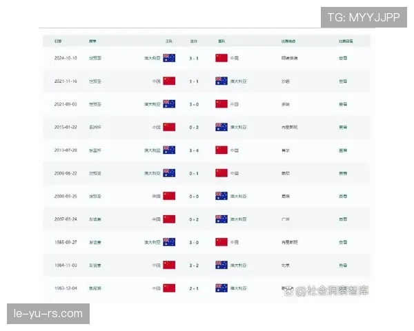 2026世界杯从32强到冠军需要几轮比赛